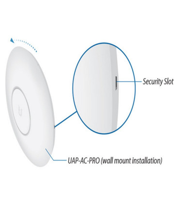 Ubiquiti UniFi UAP-AC-SHD Dual Band PoE