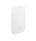 Zyxel WAC500H Wall-Plate AP WiFi 1a NCC no PSU