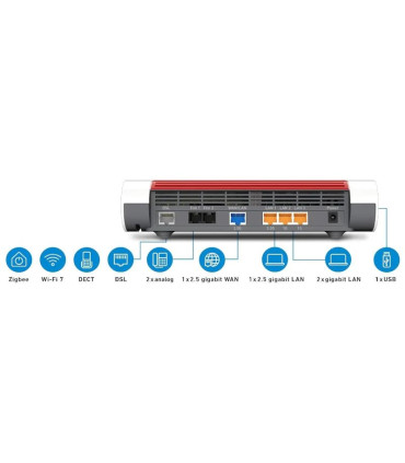 Fritz!Box 7690 Router WiFi7 4x4 Mesh 1x2,5Gb WAN