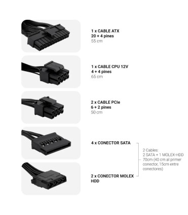 COOLBOX FUENTE ALIM. ATX POWERLINE3 650W 85%EFI