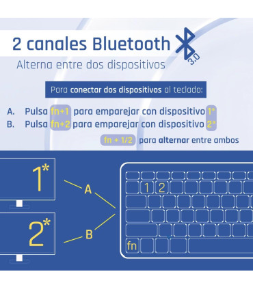 iggual Teclado Bluetooth Slim TKL-BT plata 2 canal