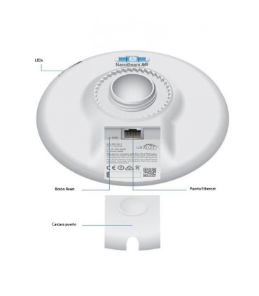 Ubiquiti NanoBeam M NBE-M5-16 5GHz 16dBi