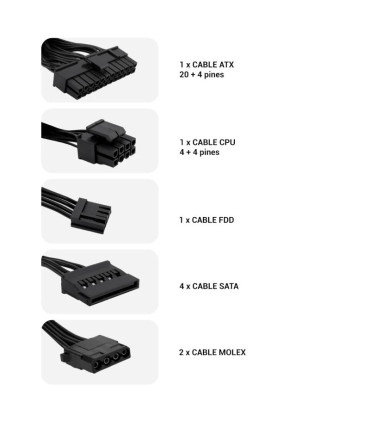 CoolBox Fuente.Alim 20+4 pin ATX BASIC 500W